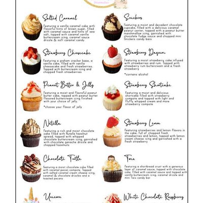 Gourmet Cupcakes (Page 2) See Description 