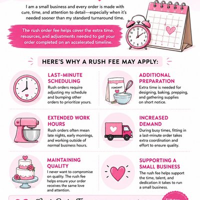 Cake Rush order Fee 48hrs or Less Notice 