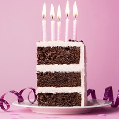 Take The Cake ( Same Day Ordering) Service Is Added An Extra Fee 