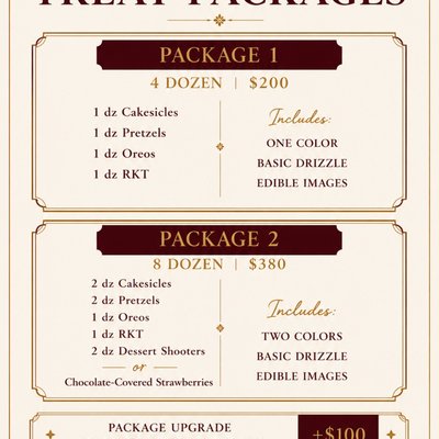 Basic party Package - 4 Dozen