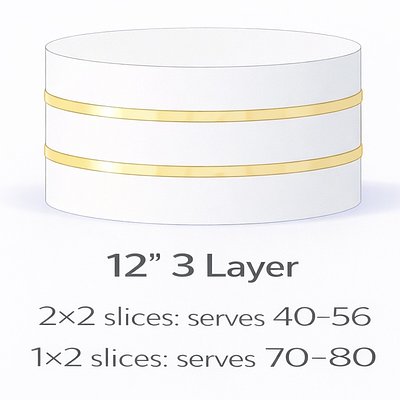 12” 3 Layer