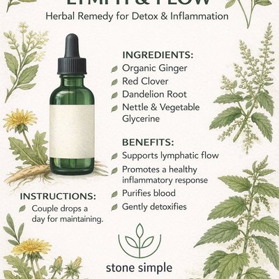 Lymph & Flow Tincture 