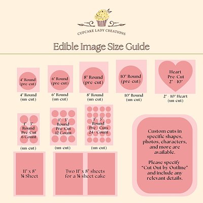 Edible Image Printing/Cut