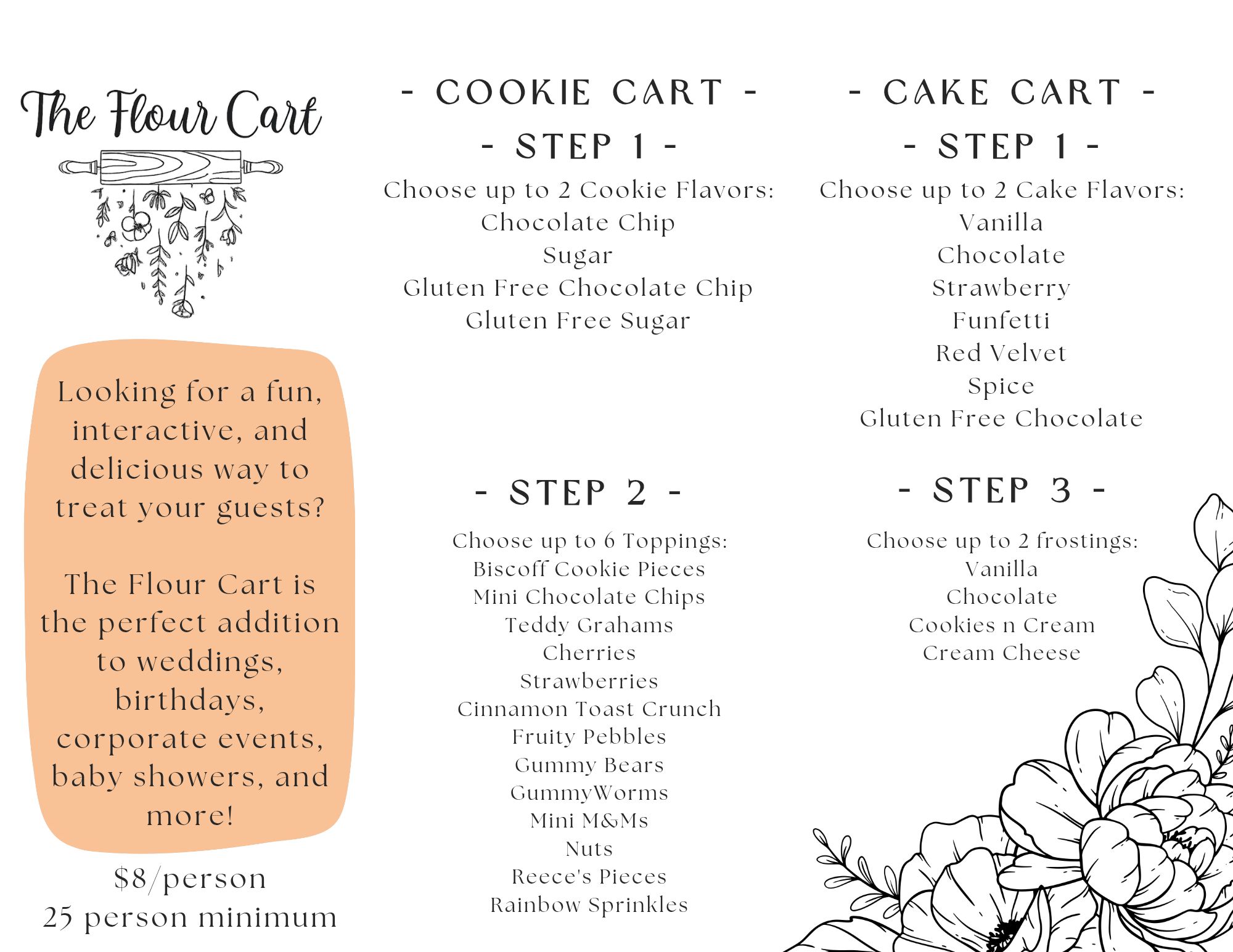 The Flour Cart