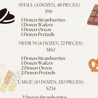Medium Party package 