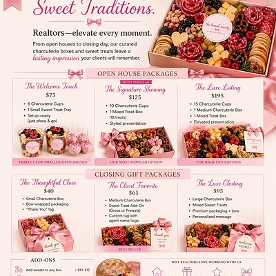 🗝️ Open House & Closing Gifts