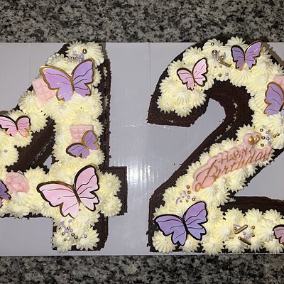 Number Cakes