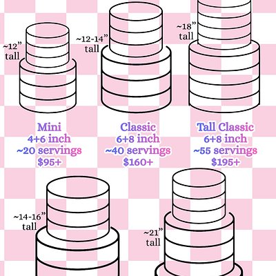 Tiered Cake