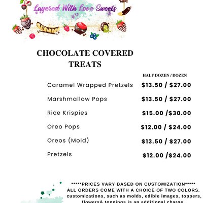 Chocolate Covered Treats