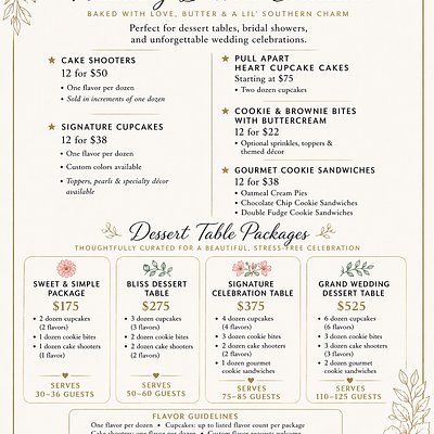 Sweet And Simple Dessert Table Package