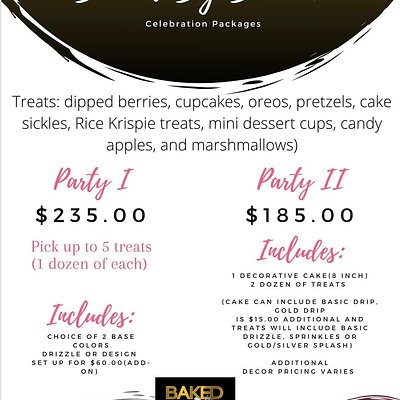 Party I Treat package 
