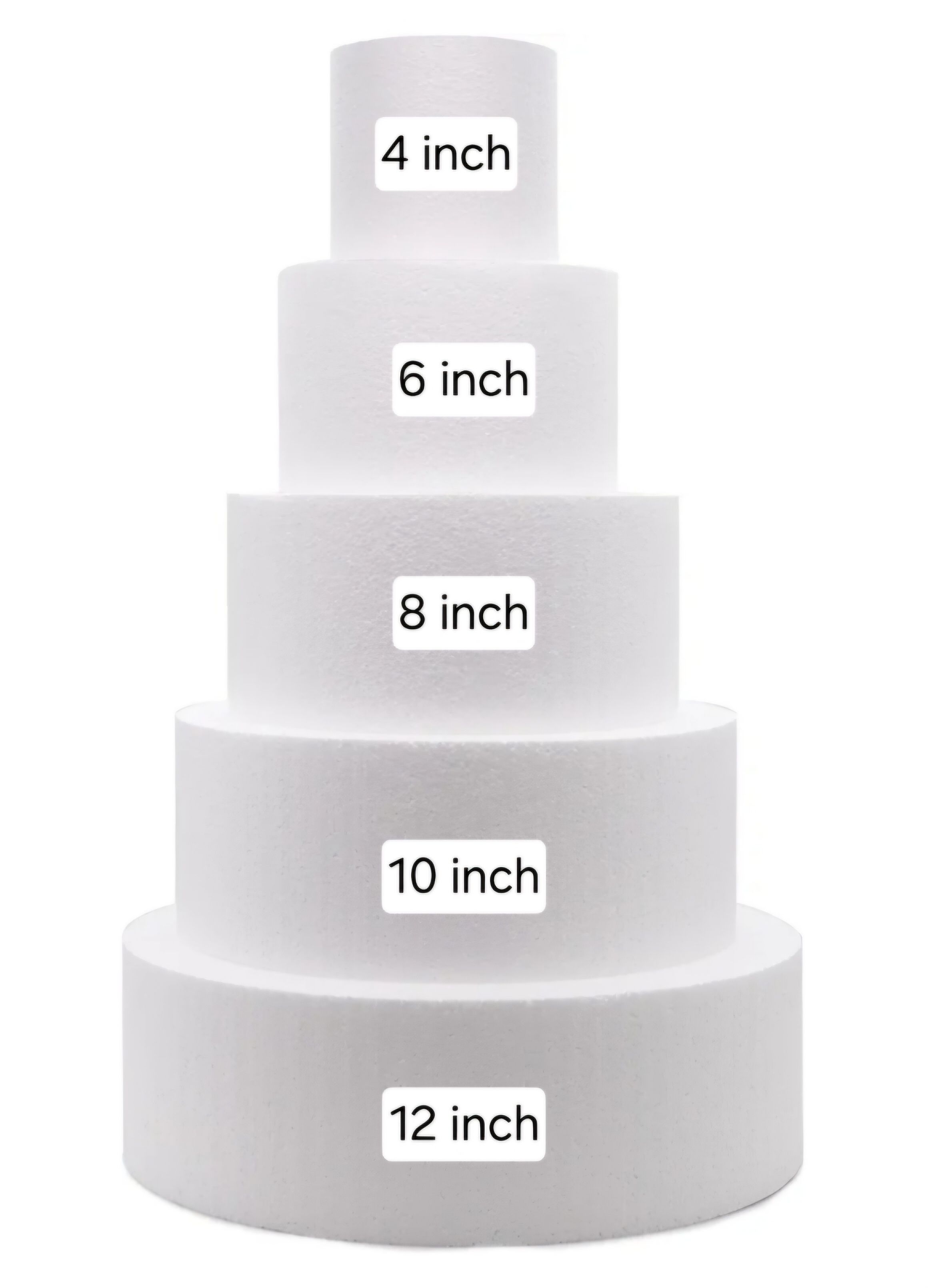 Dummy Cake