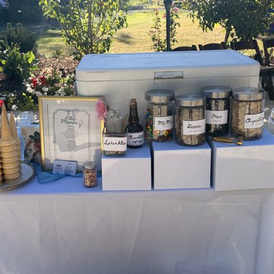 Signature – 150 Guests