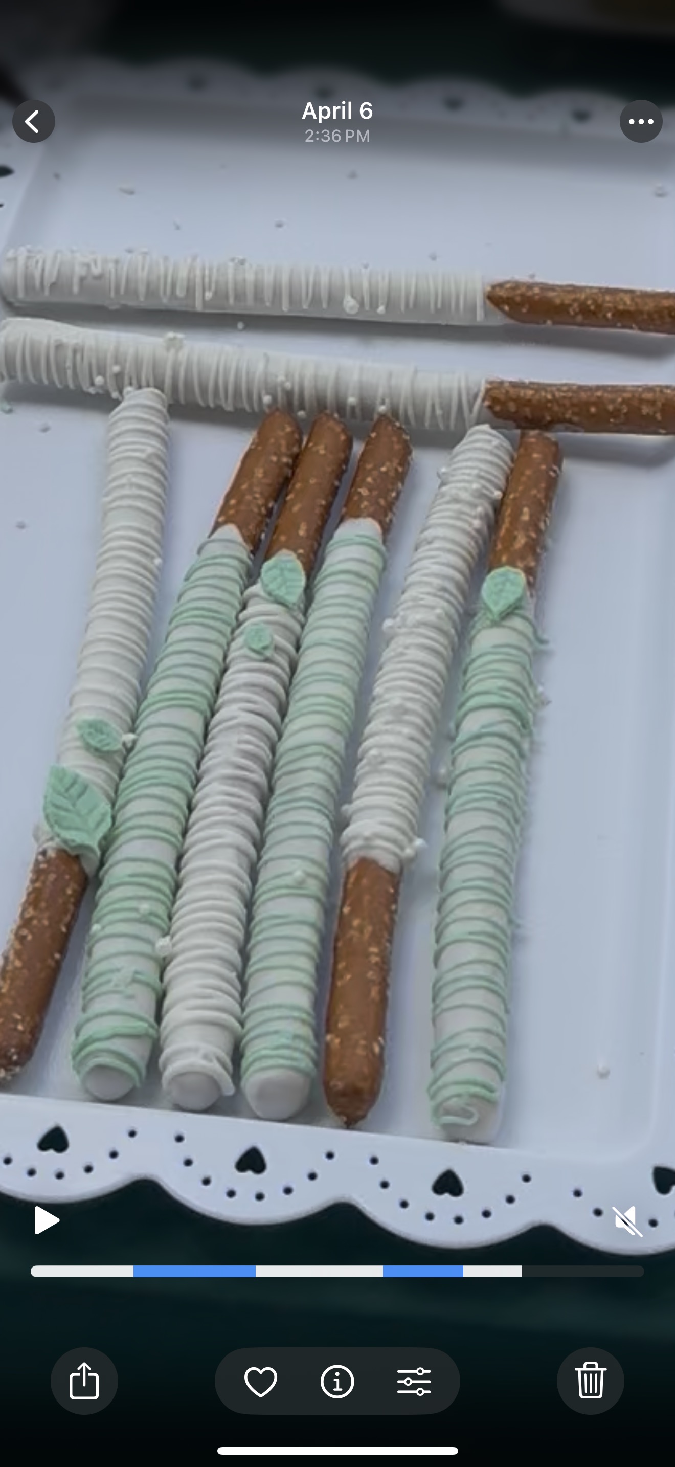 Chocolate Pretzels 