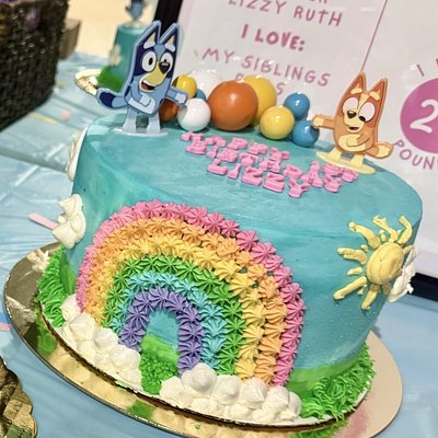 Custom Birthday Cakes 