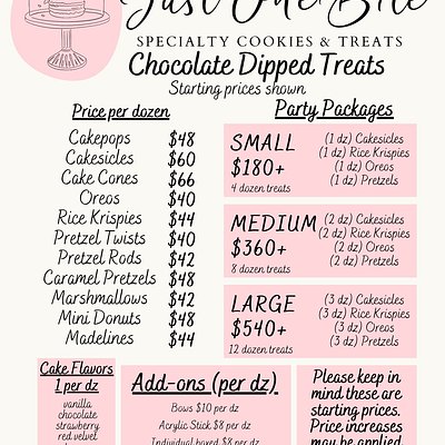 Chocolate Dipped Treats