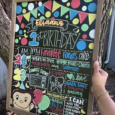 Painted Birthday Fact Board 