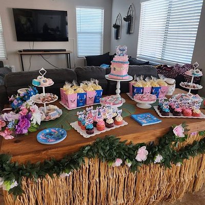 Standard Dessert Package