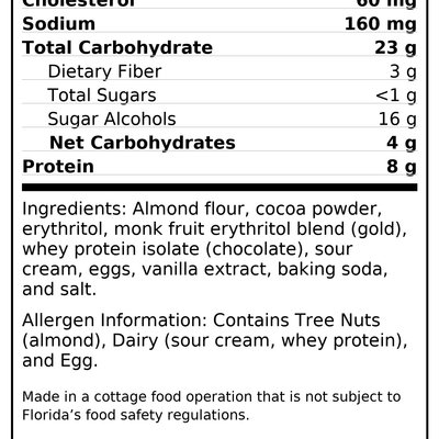 Keto Chocolate Cupcakes 