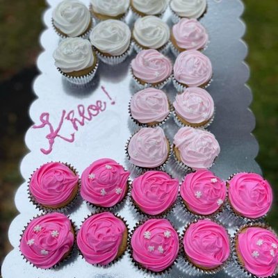 Number Cupcakes 