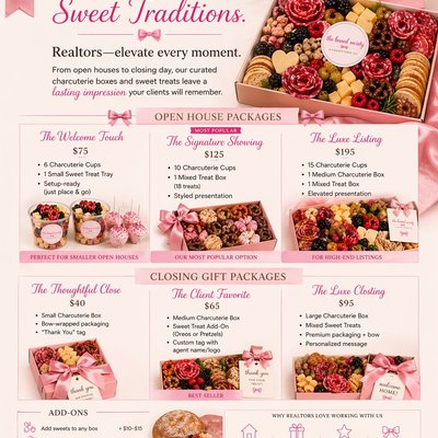 🗝️ Open House & Closing Gifts
