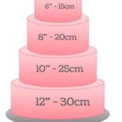 Tier Cakes 4,5 And Up)