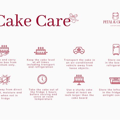 Transport, Storage & Presentation 