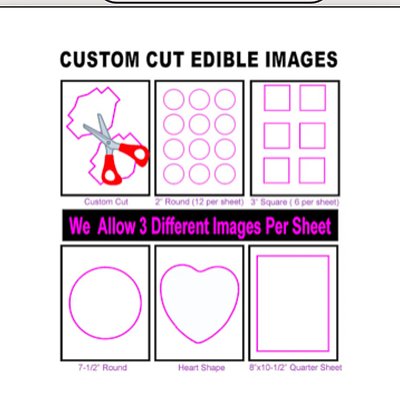 Edible Image 