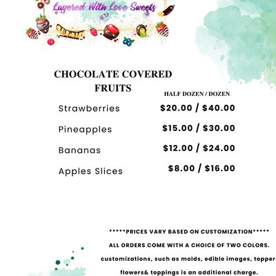 Chocolate Covered Fruits 