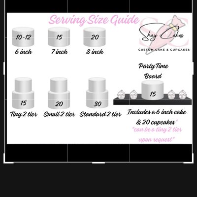 Cake Serving Size