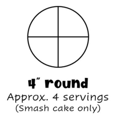 Cake Cutting Guide