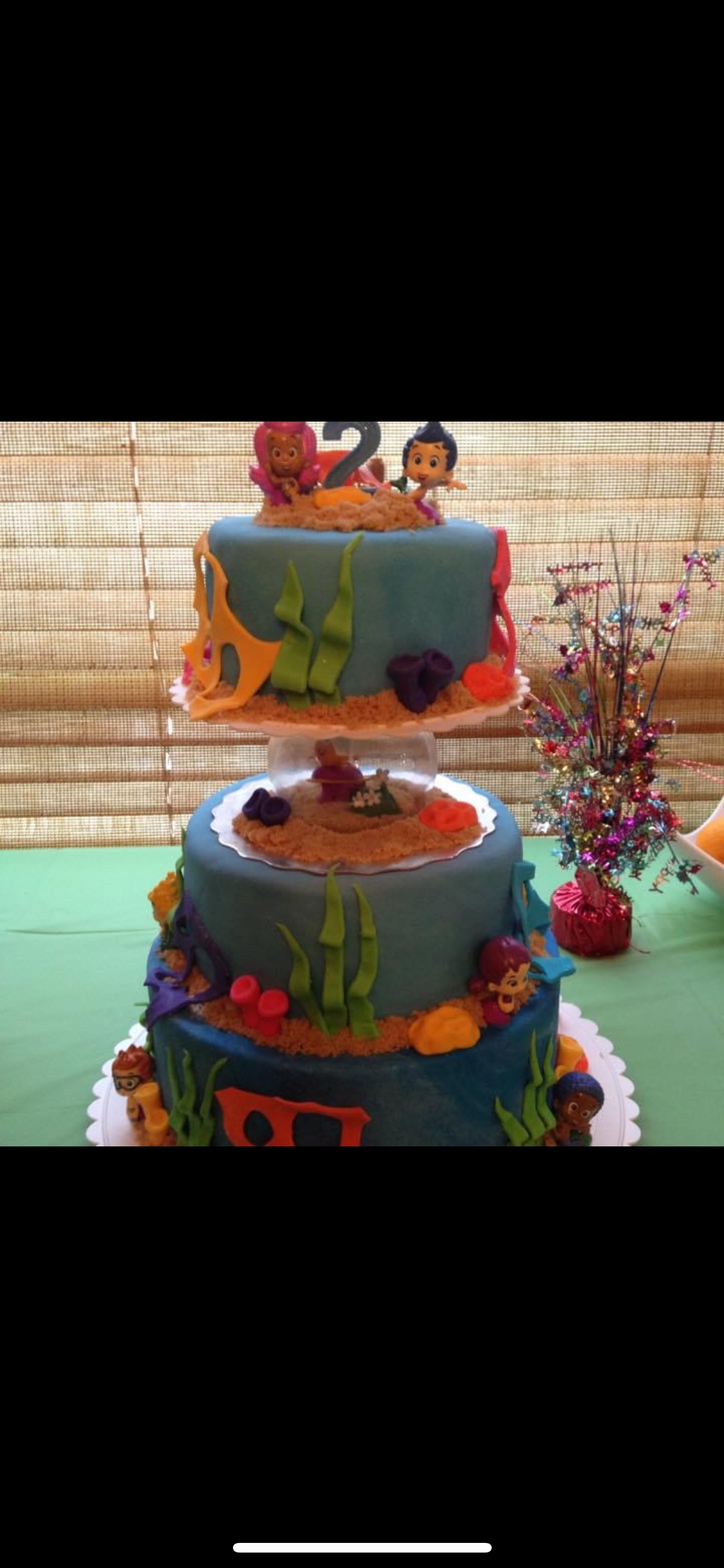 3 Tiered Cakes 4”/6”/8” Serves 35-40 
