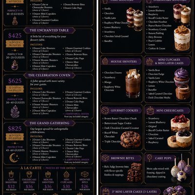 The Enchanted Table 