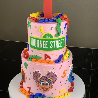 Custom 6+8 Inch (2 Tier, 2 Layers) Serves -/+ 35