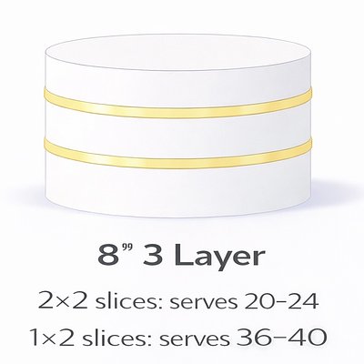 8” 3 Layer
