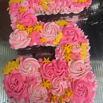 Number Cakes Per Number 