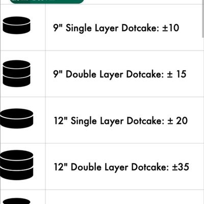 Single Layer 