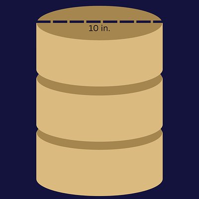 10 inch, 3 Layer Cake 