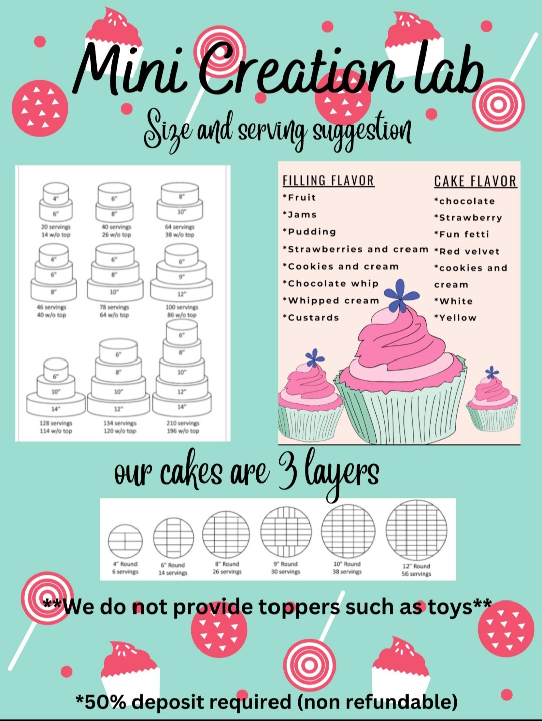 Cakes 