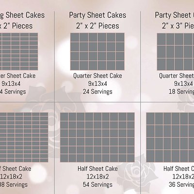 Sheet Cake