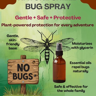 Nature Shield Bug Spray