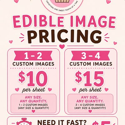Edible image Rush order Fee