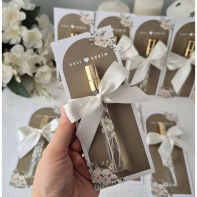 Perfume Holder Cards ✨