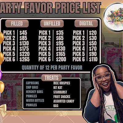 Party Favor pkg (Unfilled)