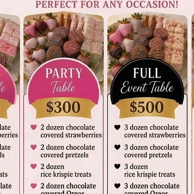 Custom Treat Party Packages
