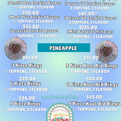 Candied Fruit Menu