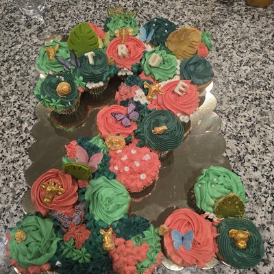 Cupcakes Made In Numbers 