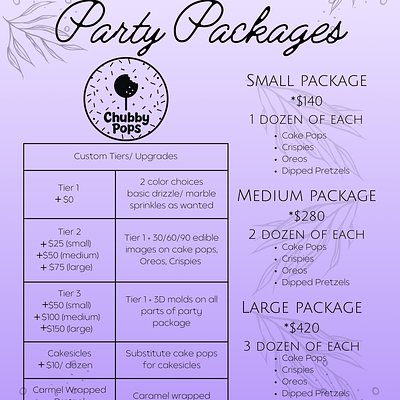 Medium Party Package 