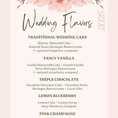 Wedding Cake Flavors 2025