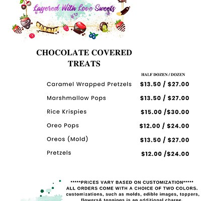 Chocolate Covered Treats